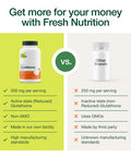 Fresh Nutrition Glutathione Supplement Capsule Strongest DNA Verified Glutathione Reduced Vegan Friendly Non GMO Gluten & Soy Free