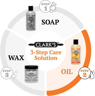 Cutting Board Oil (12oz) by CLARK'S | Enriched with Lemon & Orange Oils | Food Grade Mineral Oil |Butcher Block Oil & Conditioner