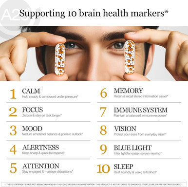 Hcf A20 Microbead Brain Supplements For Memory And Focus + Brain Support, Calm, Mood, Alertness, Attention, Vision, Sleep, Immune System, 20 Premium Nootropic Nutrients Multivitamin & 7 Advances Tech