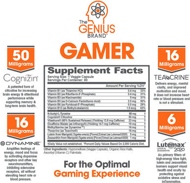 Genius Gamer Elite Gaming Nootropic Focus Brain Booster Supplement Boost Mental Clarity Reaction Time Energy Concentration Eye Vision Vitamins w/Lutein Support Eye Strain 80 Pills