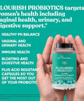 Eu Natural Flourish Probiotics + Prebiotics for Women Gut and Digestion Urinary Tract Reduce Bloating Vaginal Health 18 Clinically Proven Strains 14 Billion CFU 30 Shelf-Stable Mini Vegan Capsules