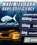 Myogenix Myomega Premium Icelandic Omega 3 With Co-Q10 And Astaxanthin Omega 3 Supplement To Support Brain Joint And Heart Health Powerful Antioxidant 90 Softgels (1200Mg)