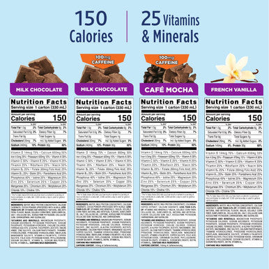 Ensure Max Protein Nutrition Shakes Variety Pack With 30G Of Protein 1G Of Sugar Nutrients To Support Immune System Health High Protein Shake 11 Fl Oz Gluten Free Pack Of 8 Liquid