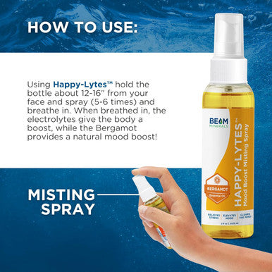 Beam Minerals Happy-Lytes - All-Natural Liquid Electrolytes Fulvic Electrolyte Misting Spray Fulvic Acid Trace Mineral Liquid Spray Exceptional Cellular Micronutrients Supplements 2Oz