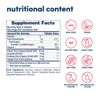 American Health Original Papaya Enzyme Chewable Tablets - Promotes Nutrient Absorption And Helps Digestion - Gluten-Free, Vegetarian - 600 Count, 200 Total Servings