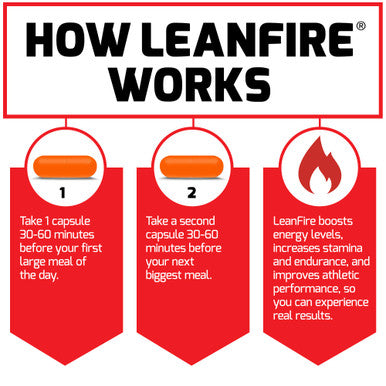 LeanFire, Pre Workout Energy Pills with Green Tea Extract and to Increase Energy, Build Lean Muscle, Improve Athletic Performance, and Enhance Focus, Force Factor, 30 Count (Pack of 2)