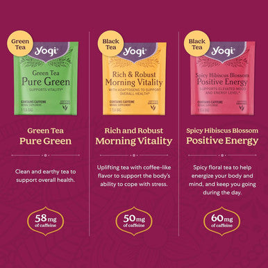 Yogi Organic Tea Energy Sampler Box - 8 Favorite Black & Green Teas (32 Tea Bags) - Assorted Delicious Wellness Teas - Contains Caffeine - Tea Set & Variety Pack Sampler
