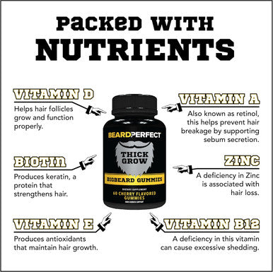 Thickgrow Bigbeard Gummies - Get A Stronger, Longer, Thicker Beard Growth Formula For Men With Biotin, B12, And 10+ Elite Beard-Building Vitamins Nutrients 60 Cherry Flavored Gummies