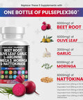 Clean Nutraceuticals Beet Root Capsules 6000Mg Olive Leaf 6000Mg Nattokinase 4000 Fu Garlic Extract 2000Mg L-Arginine 400Mg Omega 3 Red Yeast Rice Hibiscus Danshen - Healthy Support Supplement - 90 Ct