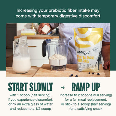 Supergut Prebiotic Shakes | Meal Replacement | Boost GLP-1 | High Protein and Fiber | No Added Sugar | Keto Food Meal Snack (Chocolate 14 Servings)