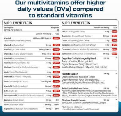 Mens Multivitamins 50 Plus - Daily Multivitamin For Men With Fermented Herbal Extracts & 43 Nutrients - Mens Vitamins Multivitamin Supports Memory & Brain, Energy, Bone Health - Supports For Men 18+