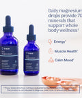 Trace Minerals Liquid Ionic Magnesium 400 mg 4 Ounce