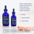 Trace Minerals Liquid Ionic Magnesium 400 mg 4 Ounce