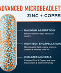 Zinc Supplement Microbeadlets For Immune & Acne Support Highly Absorbable Zinc Bisglycinate & Orotate With 2Mg Chelated Copper + Vitamin B6 Vegan, Gluten- 60 Capsules (2 Month Supply)
