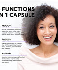 NUTRAHARMONY Saffron Capsules & Cortisol Support Complex Capsules
