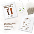 Nutra Tea - Liquorice & Cinnamon Tea | Licorice Tea | Cinnamon Tea - 20 Tea Bags - Herbal Tea - (1 Pack)