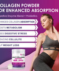 Nature Target Multi Collagen Peptides Powder - Type I, Ii, Iii, V, X - Hydrolyzed Collagen Peptides With Vitamin C Hyaluronic