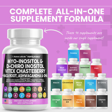 Myo Inositol & D Chiro Inositol 2050Mg Prenatal Vitamins Ashwagandha