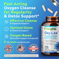 Biophix Oxy-Lax 750 Mg 120 Vcaps - Natural Magnesium Oxide Oxygen Based Colon Cleanse Gentle Laxative Supports Healthy Digestive Tract Regularity