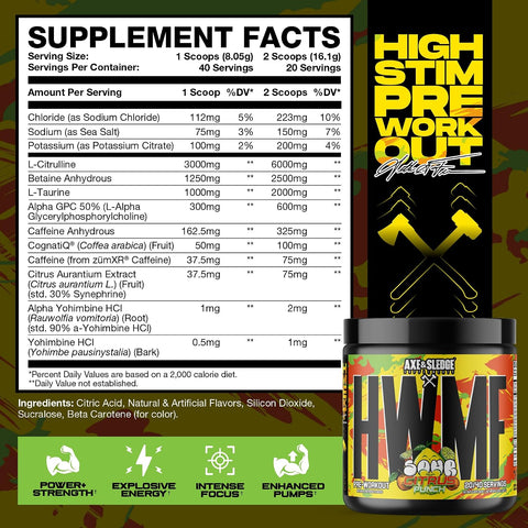 Axe & Sledge Hwmf High Stim Pre-Workout Powder 400Mg Caffeine Pre-Workout For Men & Women With Citrulline Beta Alanine & Alpha Gpc - Energy Pump & Focus 20/40 Servings Sour Citrus Punch