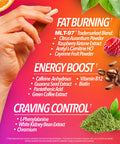 Powercut Triple Burn Weight Loss Pills For Women & Men Fat 60 Capsules