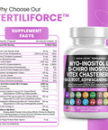 Myo Inositol & D Chiro Inositol 2050Mg Prenatal Vitamins Ashwagandha