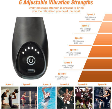 Massage Gun Mini, Massage Gun Deep Tissue, Handheld Muscle Gun, Precussion Massager For Back Pain Relief, Small & Portable & Lightweight, Type-C Charging, Full Body Relax For Men Women Travel