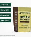 Greens First Dream Protein Powder Whey 20g Protein Per Serving Hormone Free with Prebiotics NonGMO No Artificial Sweeteners MSG Aspartame (Rich Dutch Chocolate 28.04 oz)