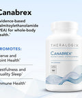 Theralogix Canabrex Palmitoylethanolamide (Pea) Supplement - 60-Day Supply - Joint Health Supplement for Women & Men - Sleep & Immune Support Supplement - NSF - 120 Capsules