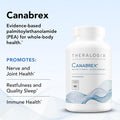 Theralogix Canabrex Palmitoylethanolamide (Pea) Supplement - 60-Day Supply - Joint Health Supplement for Women & Men - Sleep & Immune Support Supplement - NSF - 120 Capsules