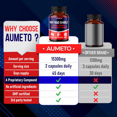 Aumeto Vertigo Support Complex with Ginkgo Biloba Chamomile Ginger Vitamin D3 B12 - Advanced 14-in-1 Formula for Spinning Dizziness Inner Ear Balance - Made in The USA