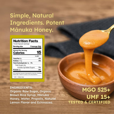 Manuka Honey Lozenges, Lemon Lozenges for Sore Throat Relief, 15 Honey Cough Drops (2.1 oz) ÃƒÂ¢Ã¢â€šÂ¬Ã¢â‚¬Å“ Dry Mouth Lozenges infused with Propolis & Echinacea, made with Raw Honey for Immune Support