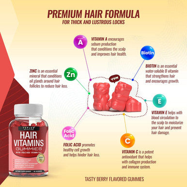 Hair Vitamins Gummies Supplement ÃƒÂ¢Ã¢â€šÂ¬Ã¢â‚¬Å“ Faster Hair Growth Gummy 5000Mcg Biotin, Folic Acid, Vitamin C & E, Support Stronger & Thicker Hair, Skin, Nails, Non-Gmo, For Men Women, 60 Berry Flavored Gummies