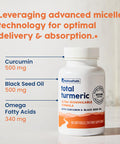 NativePath Turmeric Curcumin with Black Seed Oil - Advanced Antioxidant & Joint Support Supplement - Premium Turmeric Softgels with Enhanced High Absorption Non-GMO & Gluten-Free 60 Softgels