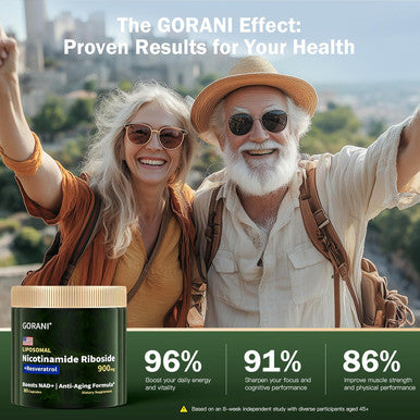 Gorani Nad+ Supplement 900Mg - Nicotinamide Riboside And Nmn For Boosting Cellular Energy & Anti-Aging (80 Count (Pack Of 1))