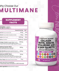 Collagen Pills 1000mg Biotin 10000mcg Keratin Saw Palmetto 2500mg Hyaluronic - Hair Skin and Nails Vitamins and DHT Blocker with Vitamin E Folic Pumpkin Seed MSM - 90 Count