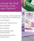LivOn Laboratories Lypo Spheric Glutathione 30 Packets