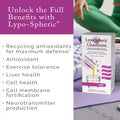 LivOn Laboratories Lypo Spheric Glutathione 30 Packets