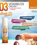 Biolabs Pro All Natural Vitamin D3 15000Iu Vitamin D Cream - Maximum Strength - Fight Vitamin D Deficiency Naturally - With Vitamin K2 & Olive Leaf Extract - Safe & Effective (15000Iu - 3.0Oz)