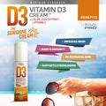 Biolabs Pro All Natural Vitamin D3 15000Iu Vitamin D Cream - Maximum Strength - Fight Vitamin D Deficiency Naturally - With Vitamin K2 & Olive Leaf Extract - Safe & Effective (15000Iu - 3.0Oz)