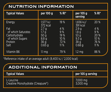 Growth Matrix 1.8kg Rich Chocolate