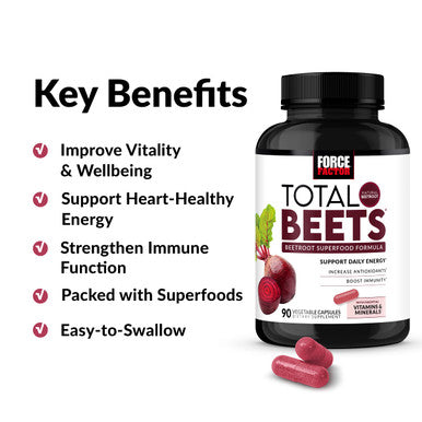 Force Factor Total Beets Beetroot Superfood Formula with Beet Root Powder, Beet Supplement with Vitamins, Minerals, and Antioxidants, Immune Support Supplement, 90 Vegetable Capsules