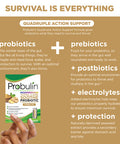 Probulin Total Care Soothe Probiotic Supplement for Digestive Support 30 Capsules