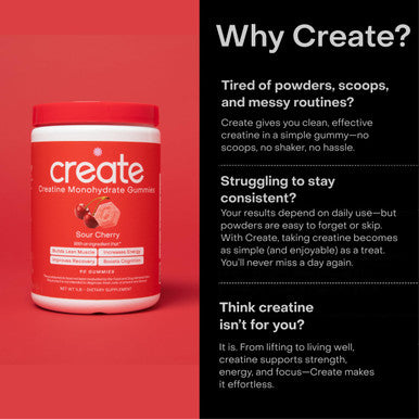 Create Creatine Monohydrate Gummies for Men & Women | 1.5g Creatine per Gummy for Muscle Strength Endurance Recovery & Focus | Vegan Non-GMO Gluten-Free | Premium Sour Cherry Flavor | 90 Count