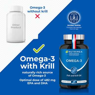 Laboratoires Nutrimea Omega 3 & Antarctic Krill - Wild Fish Oil - Natural Antioxidant - Cognition & Immune System - Concentrated EPA/DHA & Astaxanthin - Fish Oil - Made in France - Nutrimea