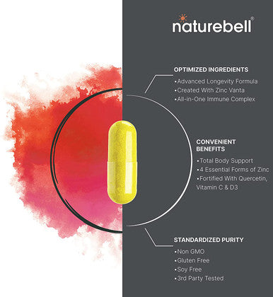 2 Pack Naturebell Zinc Quercetin with Vitamin C D3 120 Capsules Quercetin 1000mg 4 in 1 Zinc 50mg Vitamin C 250mg Vitamin D3 5000 IU Advanced Immune Defense ZincVanta Lung Support