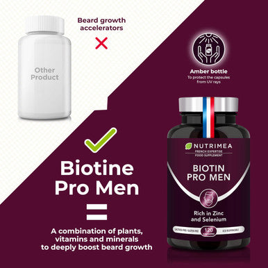 Laboratoires Nutrimea Organic Beard & Hair Growth Complex - with Biotin Selenium Zinc & Pumpkin Seeds - Against Hair Loss and Baldness - Promotes Beard Growth - Nutrimea - Made in France