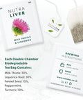 Nutra Tea NUTRALIVER - Liver Detox Tea | Liver Cleanse Tea For Liver Cleansing and Liver Support Includes Milk Thistle Turmeric & Fennel - 40 Enveloped Tea Bags - by Nutra Tea - Herbal Tea - (2 Pack)
