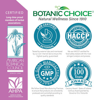 Botanic Choice Milk Thistle Liquid Extract, Alcohol Free, Gluten Free, Fast Acting Traditional Liver Favorite, 1 Fl. Oz