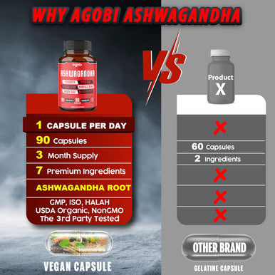 Ashwagandha Extract Capsules 8050Mg - 7 Herbs Combined Fenugreek, Maca, Turmeric, Rhodiola, Ginger & Black Pepper - 90 Caps For 3 Months - Natural Sleep, Adrenal, Immune & Energy Supports Supplement